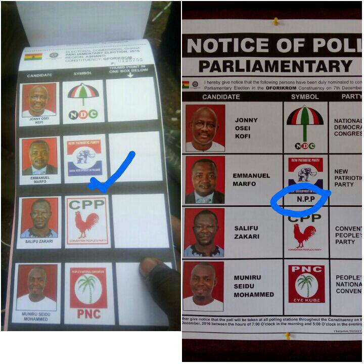 The Notice of Poll issued by the EC in the Oforikrom constituency for instance has the party's initials - NPP - clearly written under the logo but it is missing on the ballot paper