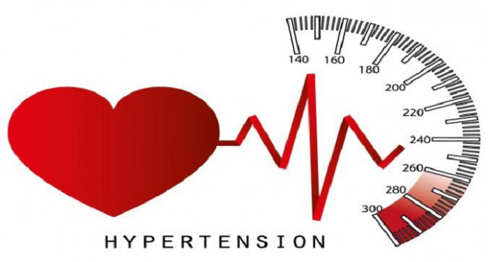 What causes hypertension? (2)