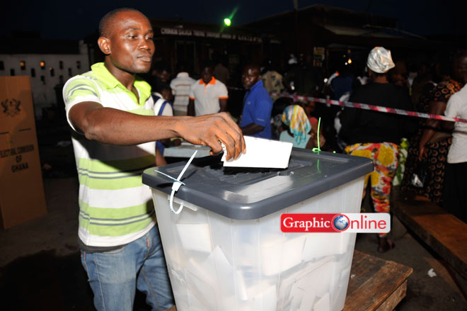 Only 6.6million out of 15.7million voters verified on electoral register