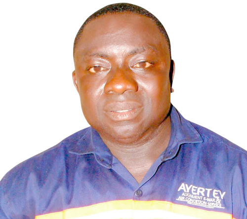 Mr Robert Aryetey