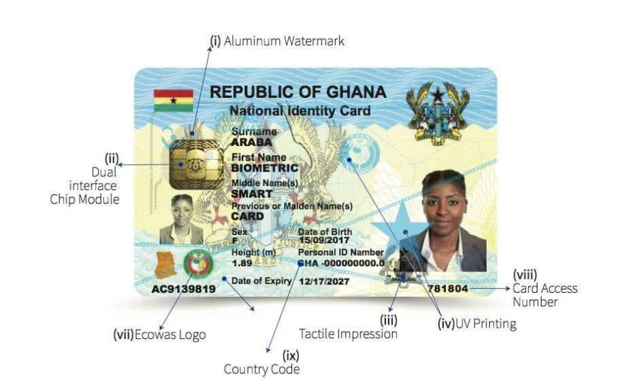 Know where to register for your Ghana Card