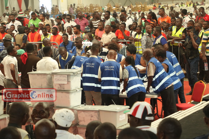 The NDC National Zongo Caucus Coordinator provisional results