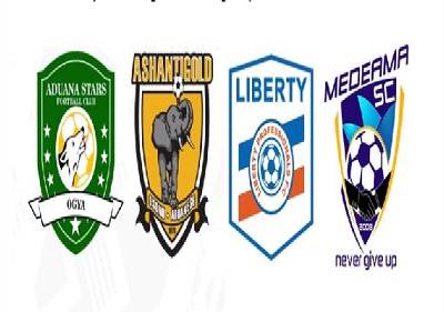 Four clubs vie for honours in Betway Cup
