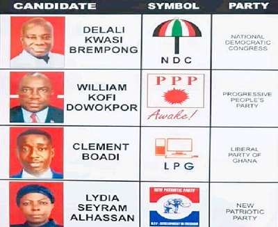 Ayawaso West Wuogon by-election today