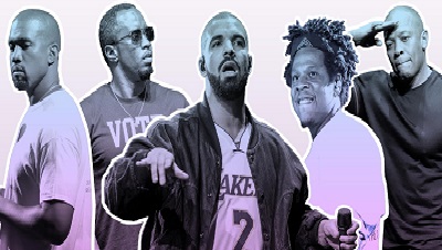 Forbes highest paid rappers of 2019