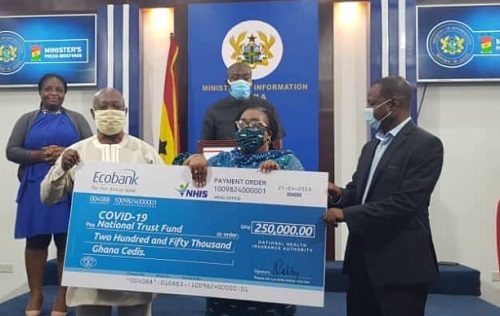 COVID-19 Fund donation was less than 5% of our CSR budget - NHIA