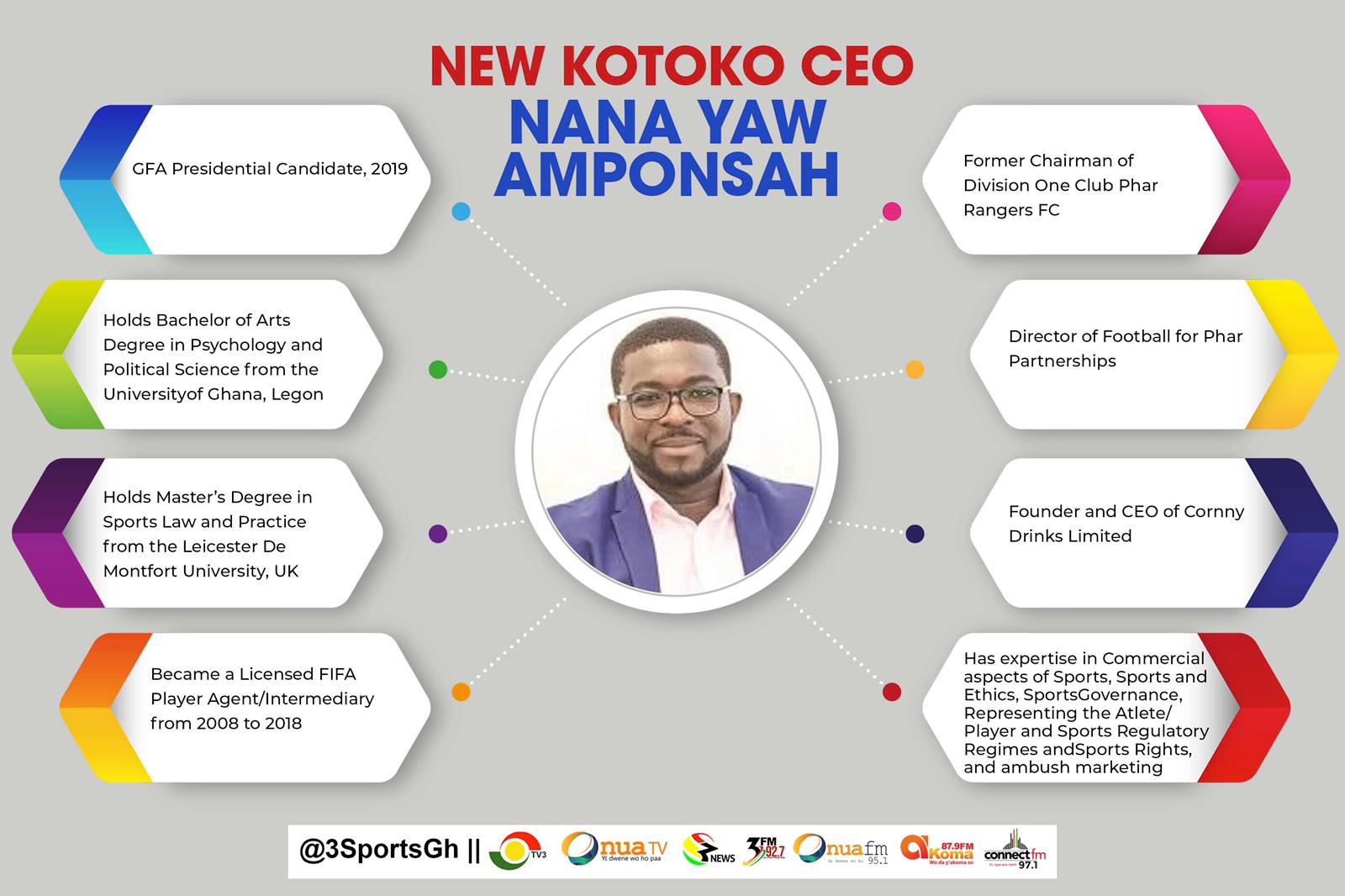 Nana Yaw Amponsah: Personality and Infograph