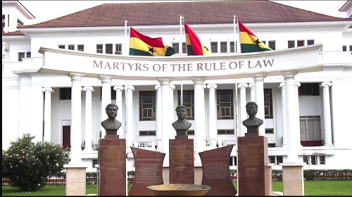 How well do you know your rights?