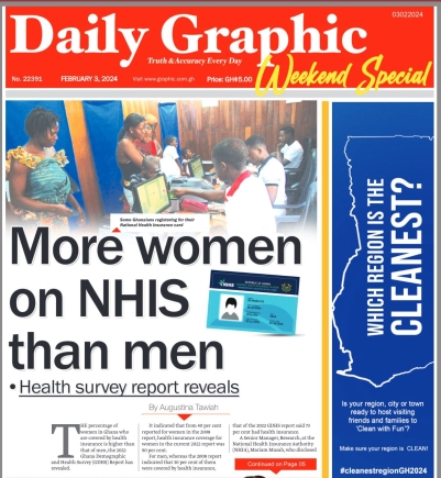 More women on NHIS in Ghana than men - Health survey report