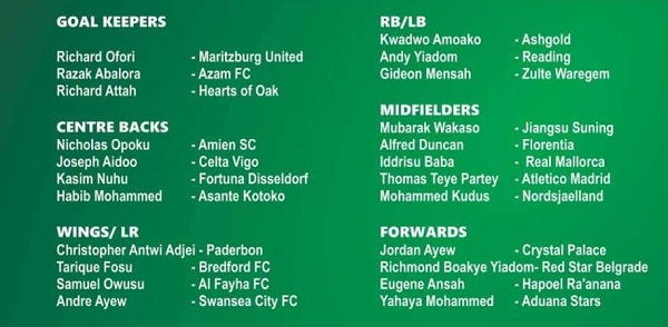 CK Akonnor names 5 debutants in maiden Black Stars squad