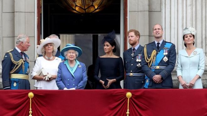 Harry and Meghan: Royals gather for talks over Sussexes' future
