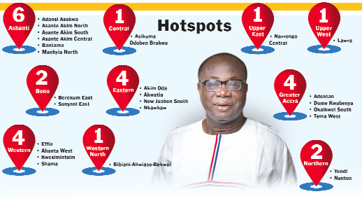 26 Hotspots identified ahead of NPP parliamentary primaries