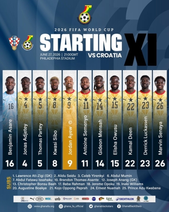 Opoku rested, Kamaldeen returns – Queiroz makes 3 changes for Croatia clash