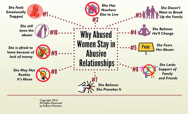 Do not stay in a bad relationship