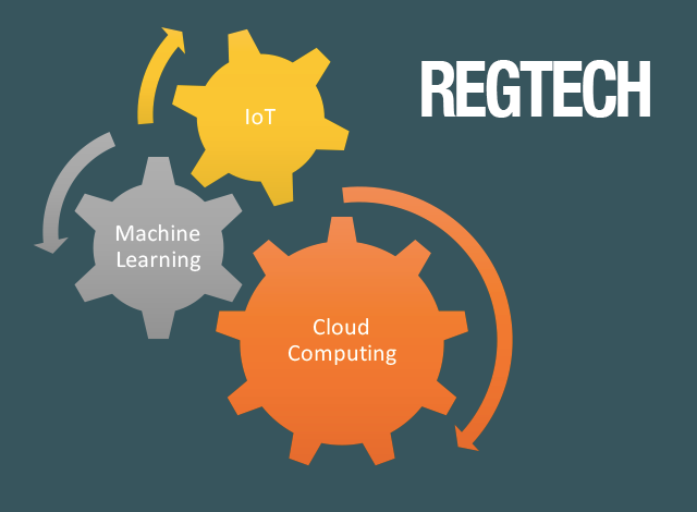 What is Regulatory Technology (RegTech)?