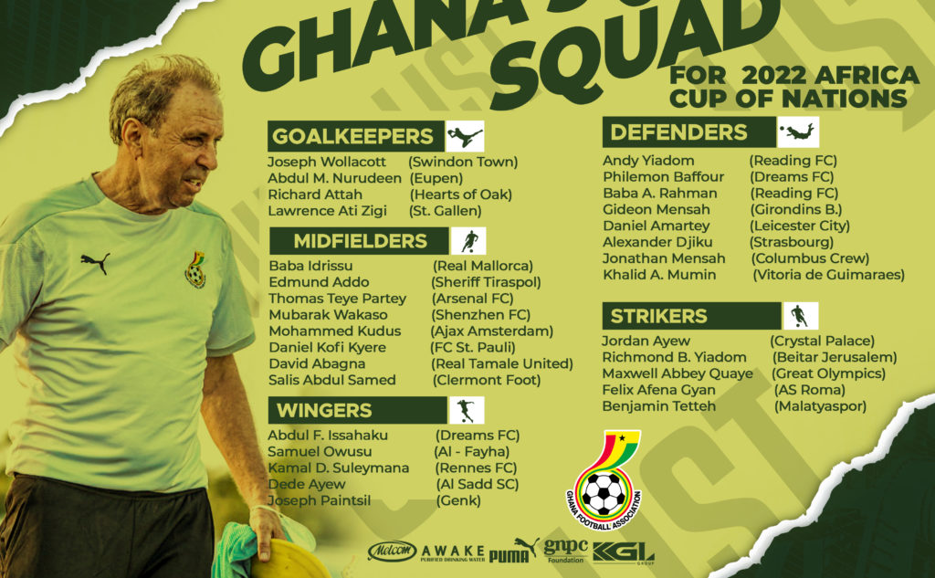 See Ghana's 30-man provisional squad for AFCON 2022