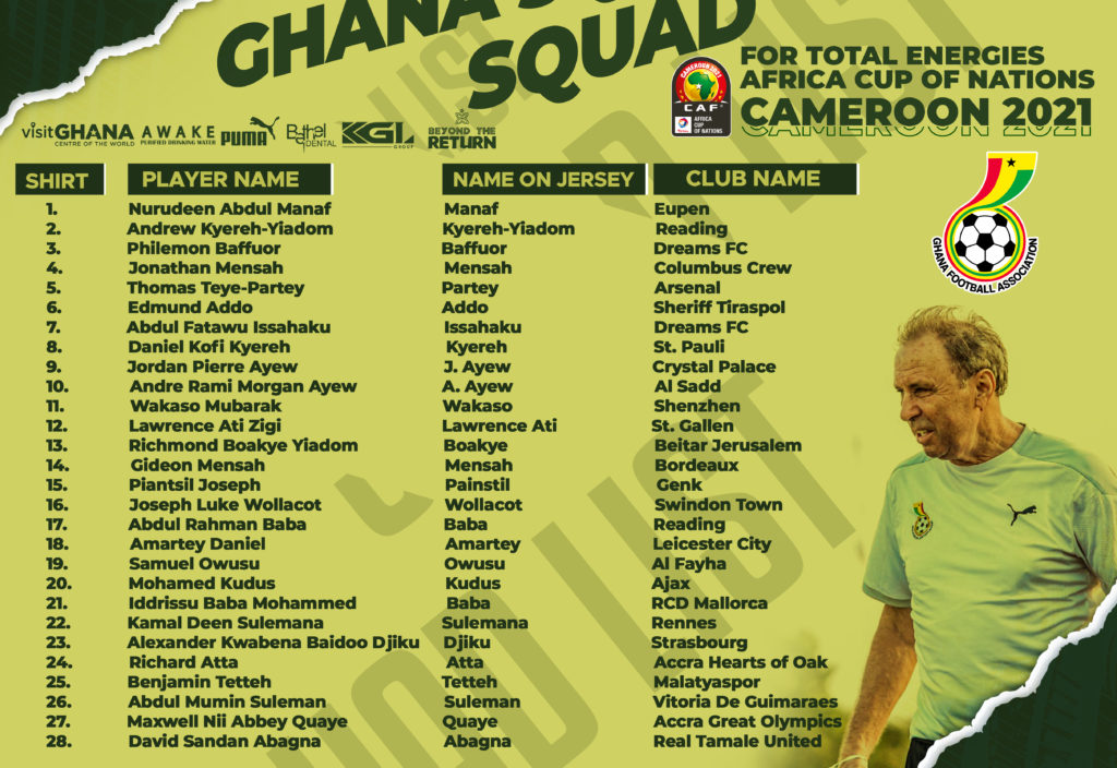 Ghana name final squad for AFCON 2021