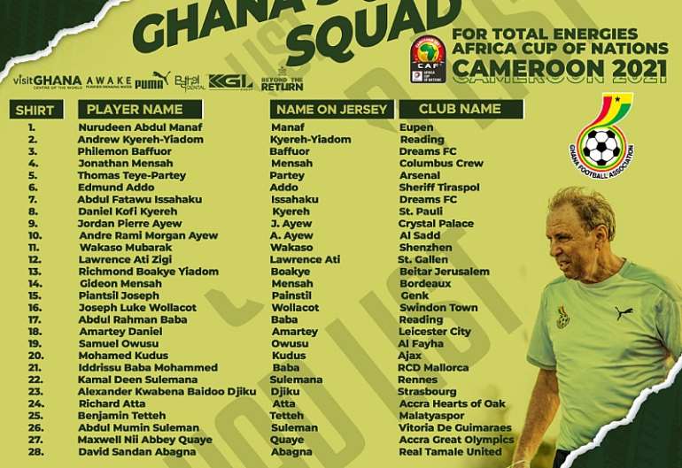 LIST: See the Black Stars jersey numbers for AFCON 2021