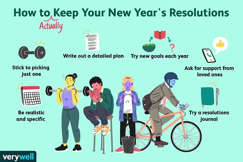 Schoolchildren share their resolutions for the new year