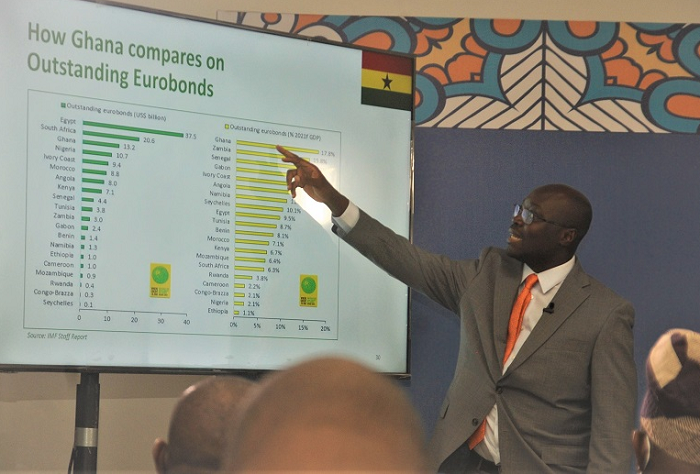 Akufo-Addo's borrowing will lead Ghana to HIPIC - Dr Ato Forson