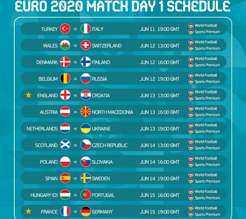 Euro 2020: See the kickoff times for all the matches