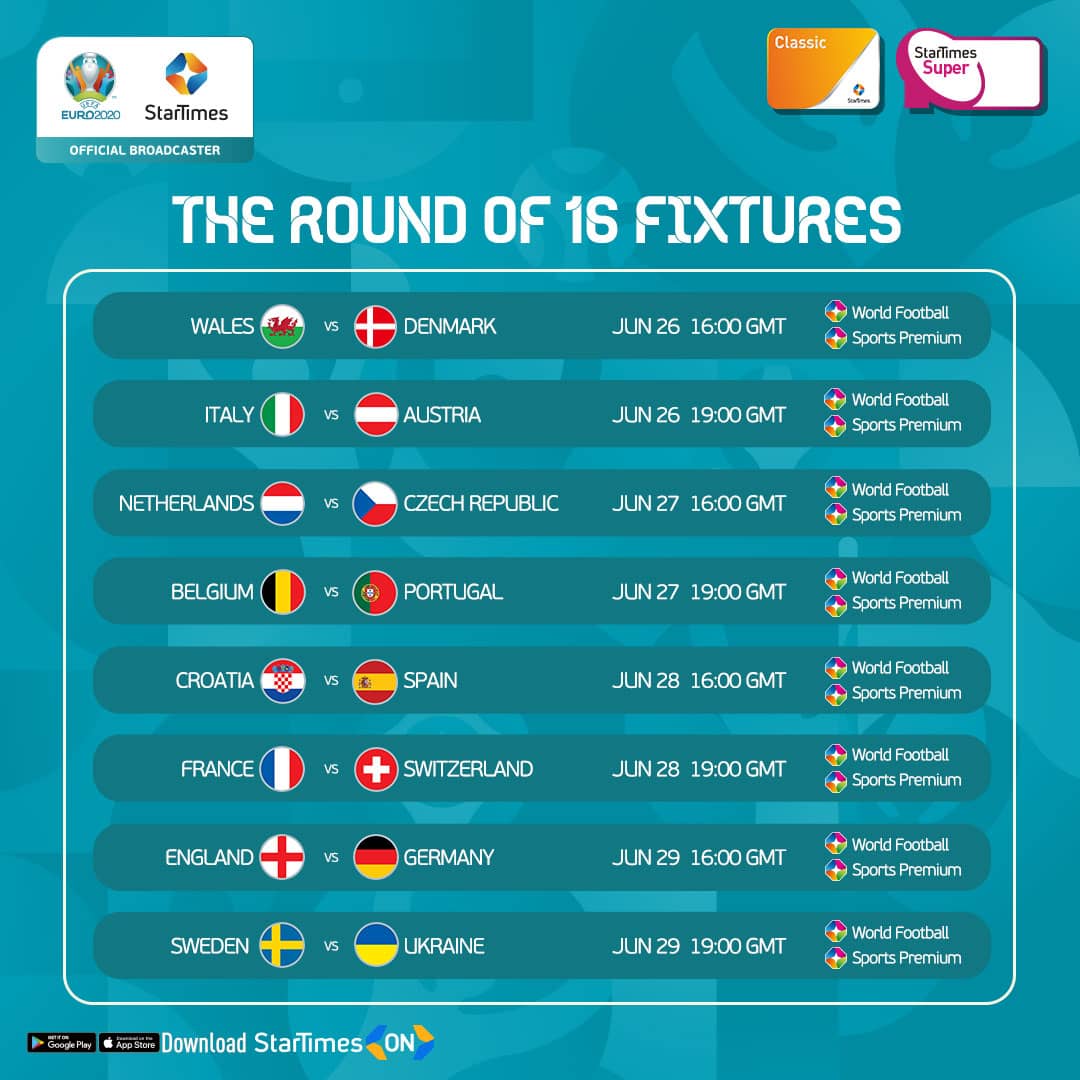 EURO 2020: Full round of 16 fixtures, timings in GMT