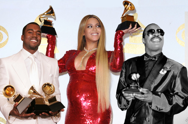 Who has won the most Grammys