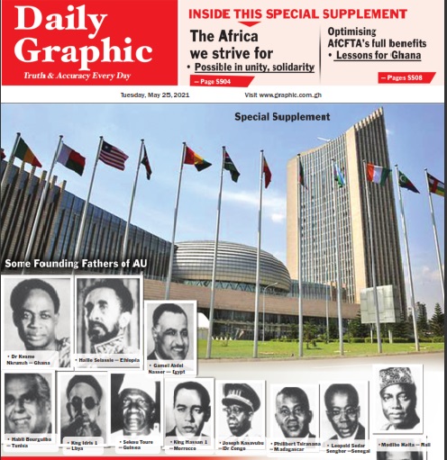 AU @ 58 : Assessing Union's relevance