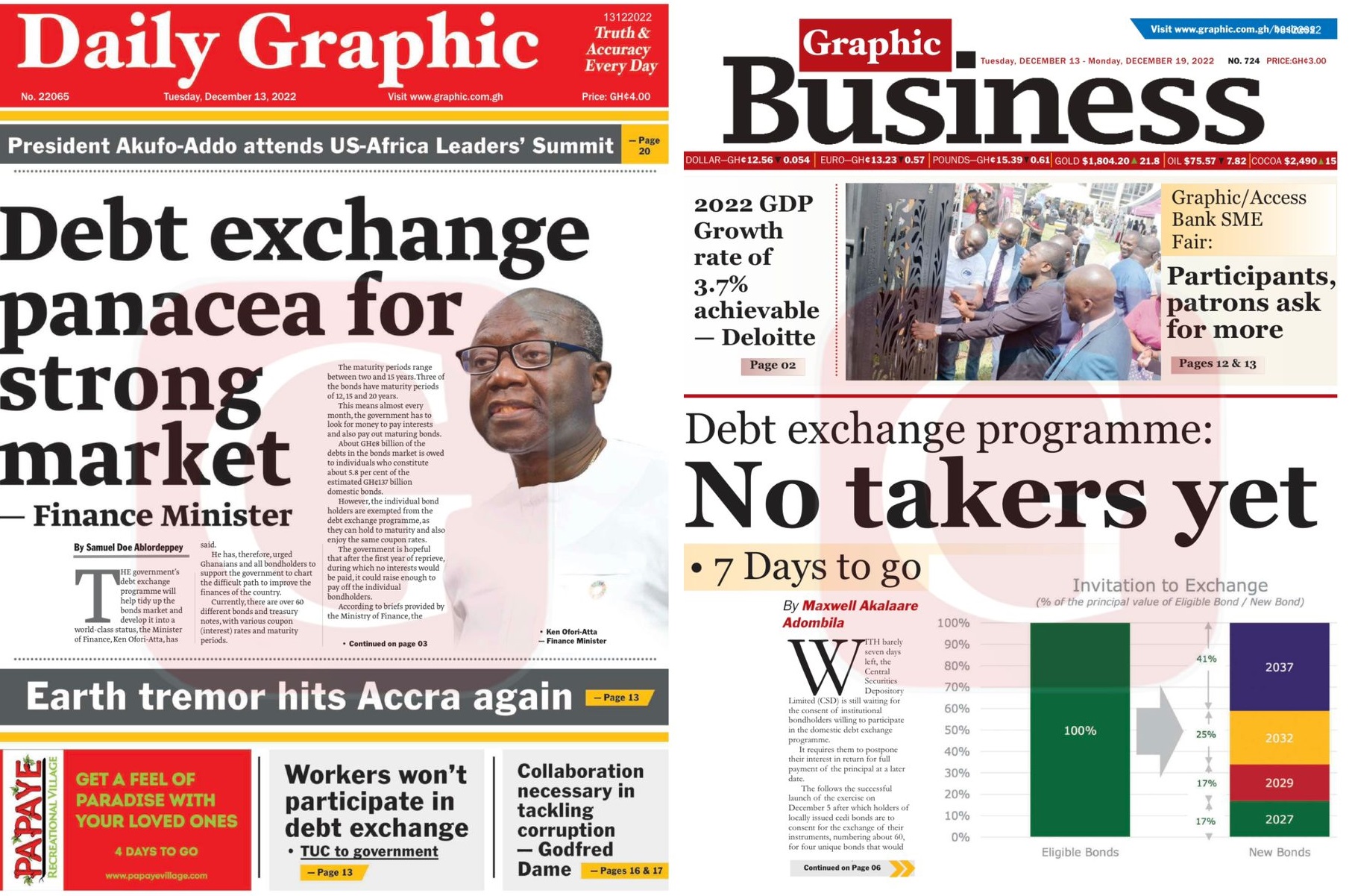 Tuesday’s front pages - Earth Tremor hits Accra again