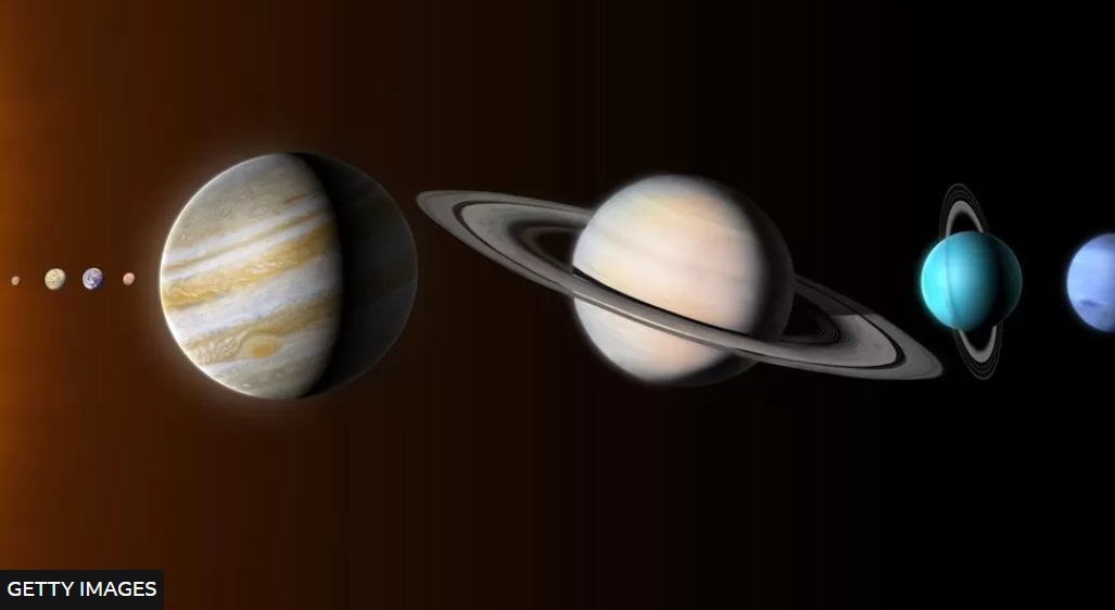 All solar system's planets visible in night sky
