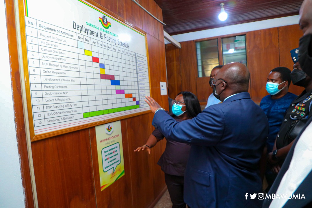 Digitalisation of national service operations save nation GH¢112 million