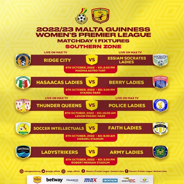 WPL Fixtures Fixtures