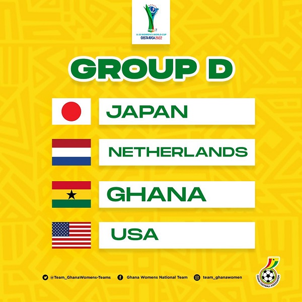 Group D FIFA U-20 Women's world Cup