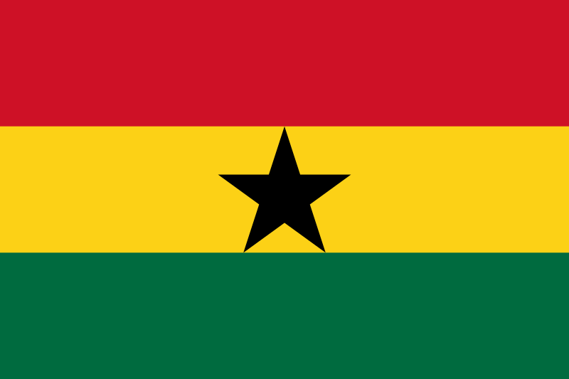 New Ghana 2057 Rebirth Initiative