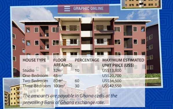 All you need to know about the National Affordable Housing Project at Pokuase