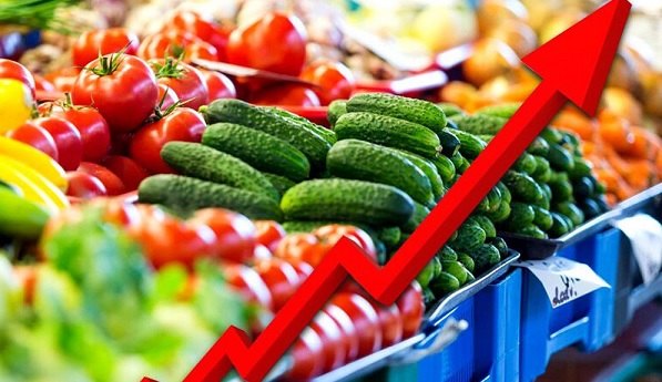 Food inflation, welfare implications