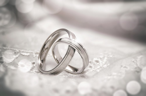 Marriage: Biblical perspectives
