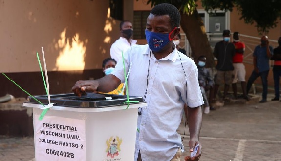  2024 Elections: Reflections on polling in Ghanaian electoral contests