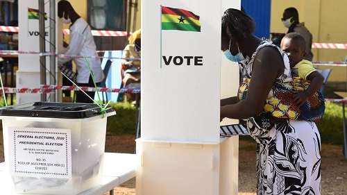 Barely 6% of women get elected in district-level elections in Ghana