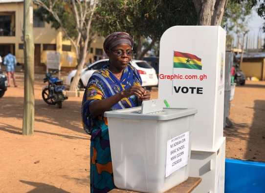 The forthcoming District Level Elections (DLEs) to be held on December 19