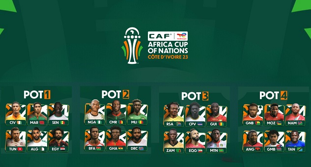 How to watch today's AFCON draw