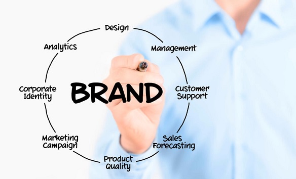 Building successful brand through organisational culture