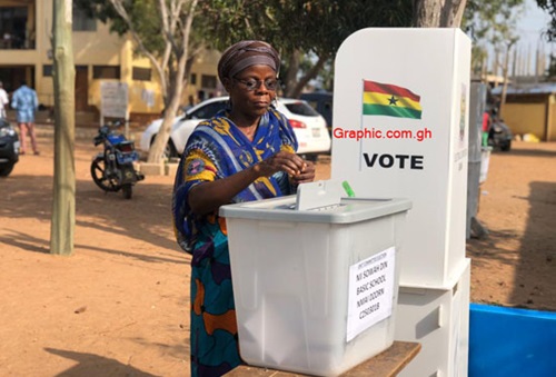 Assessing fate of free shs in  2024 general election