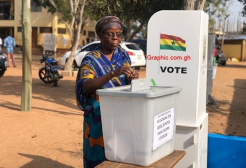 The 2024 elections: Party primaries