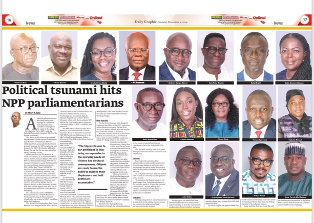 Political tsunami hits NPP parliamentarians