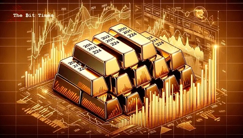 Fed rate cuts, gold price forecast for 2024