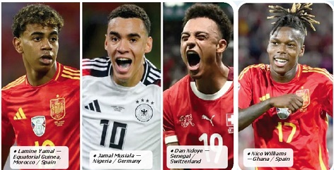 Africa’s huge influence on Euro 2024