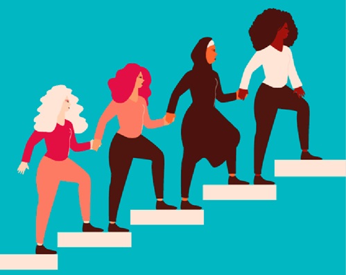 ‘Invest in women: Accelerate Progress’