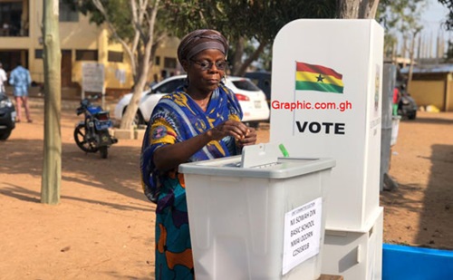 EC sets tone for credible 2024 elections 