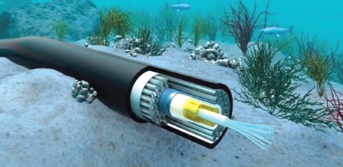 Submarine cables, Internet connectivity 